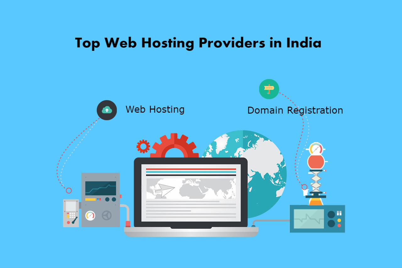 Best Web Hosting Providers In India Top Hosting Companies In India Images, Photos, Reviews